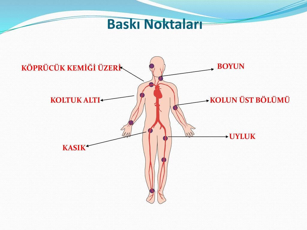 Vücuttaki Basınç Noktaları Nasıl Harekete Geçirilir?