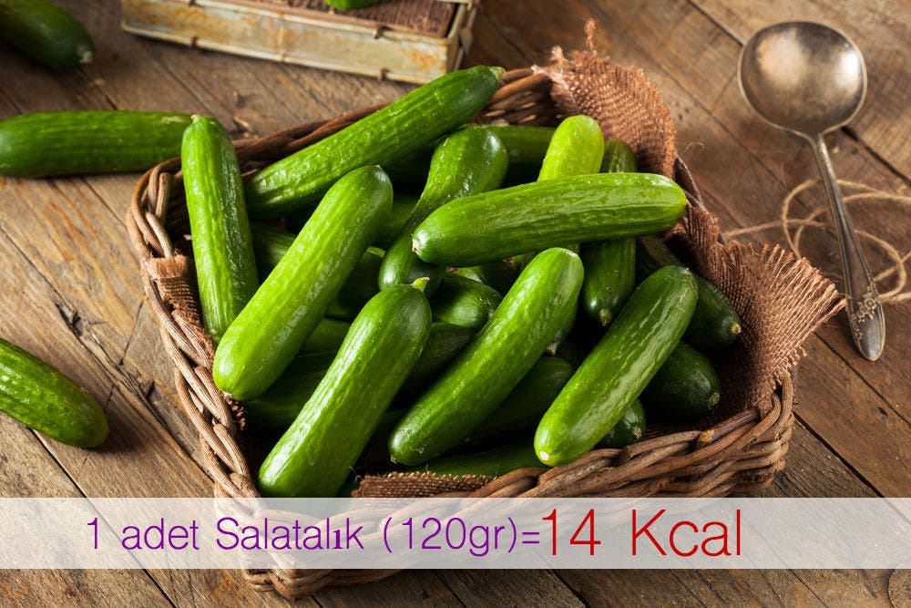 Salatalık Kaç Kalori?